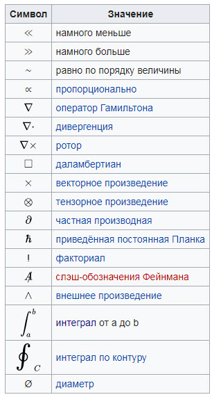 специальные символы.jpg