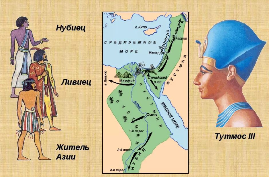 древние походы фараона