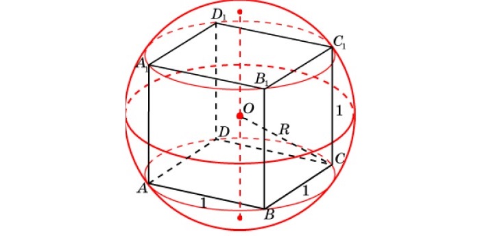 Сфера, описанная вокруг куба