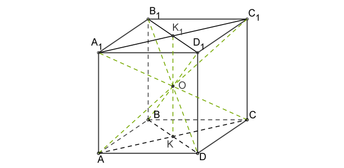 Точка пересечения диагоналей куба