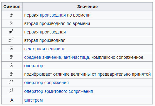 знаки.jpg