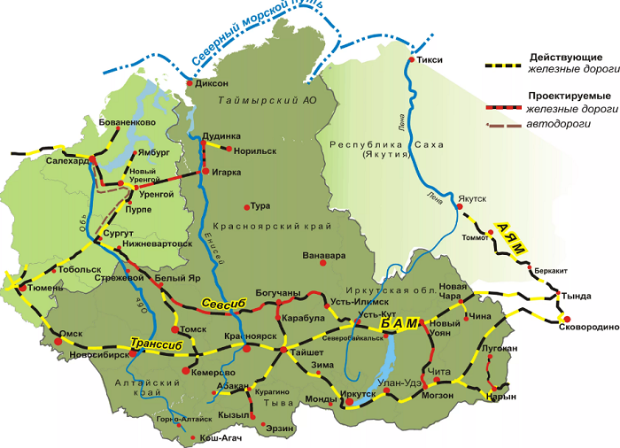 Железнодорожная сеть Сибири