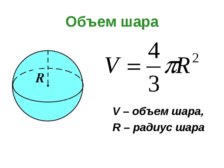 Площадь сферы формула 