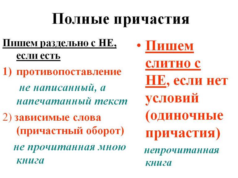 Правила написания слов в русском языке