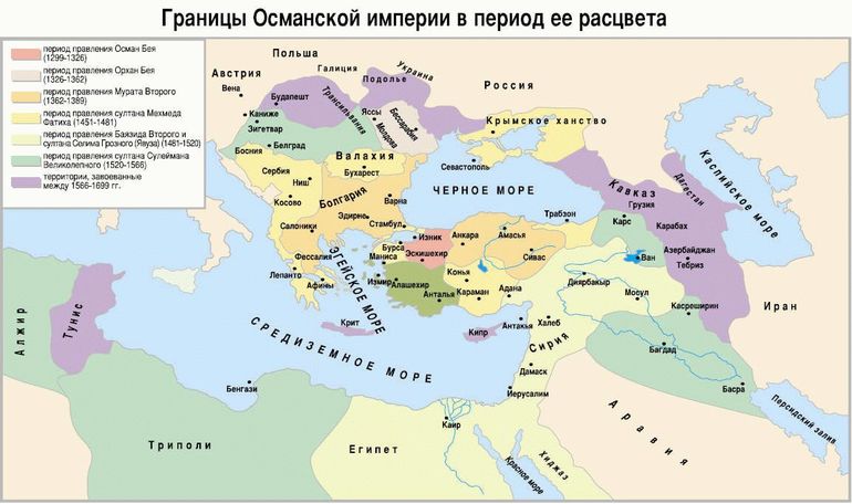 Развал османской империи 