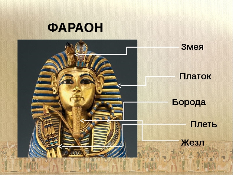 Фараоны древнего египта 