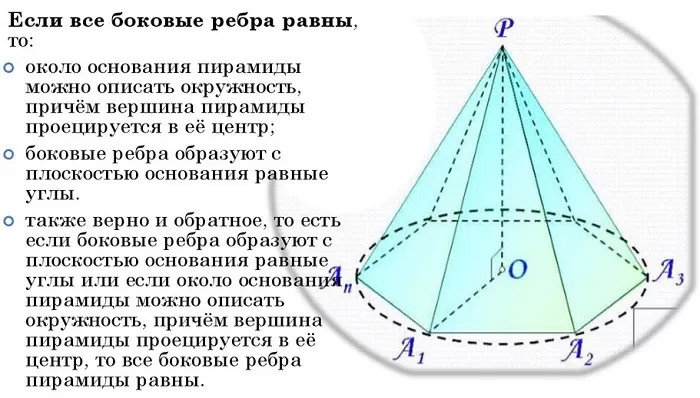 Свойства пирамиды