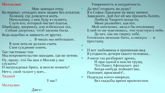 Образ Молчалина Образ Молчалина