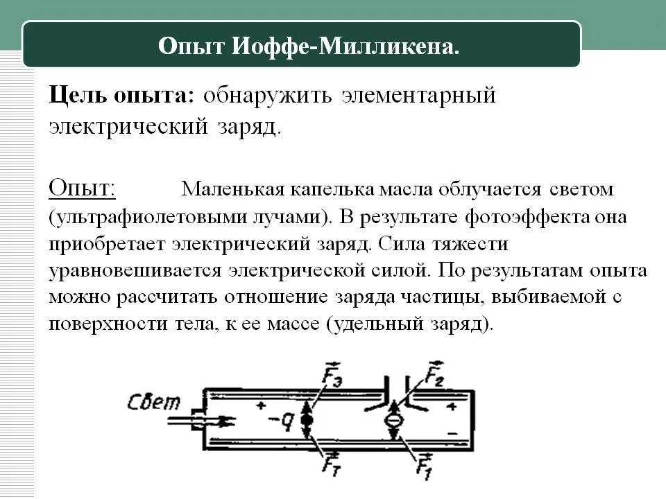 милликен.jpg милликен.jpg
