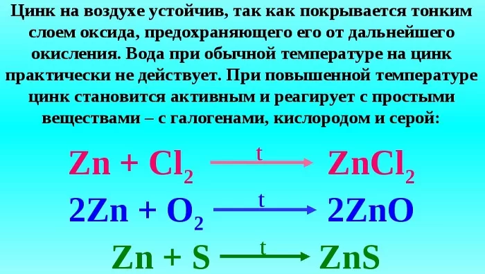 Химические свойства цинка Химические свойства цинка