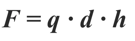 261 261