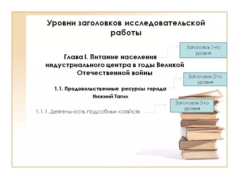 Оформление научной работы-2.jpg Оформление научно исследовательской работы