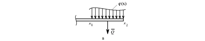 252 252