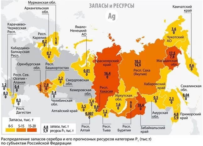 Месторождения серебра в России Месторождения серебра в России