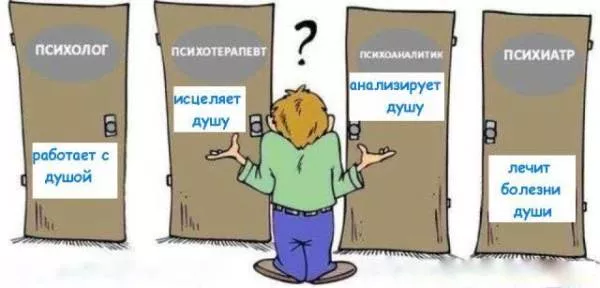 Психолог, психотерапевт, психиатр-3.jpg психолог психотерапевт психиатр разница