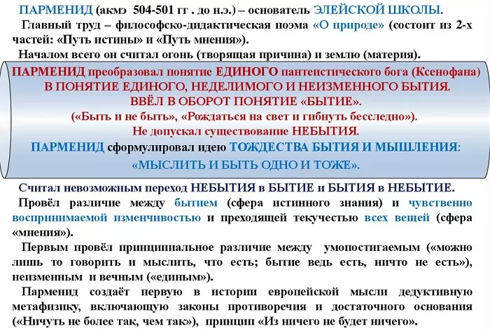 Элейская школа Элейская школа