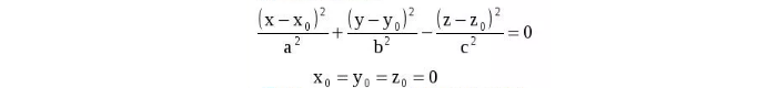 Уравнение конуса