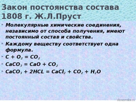 химия тема основные понятия химии