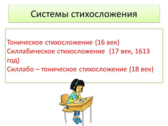 система русского стихосложения