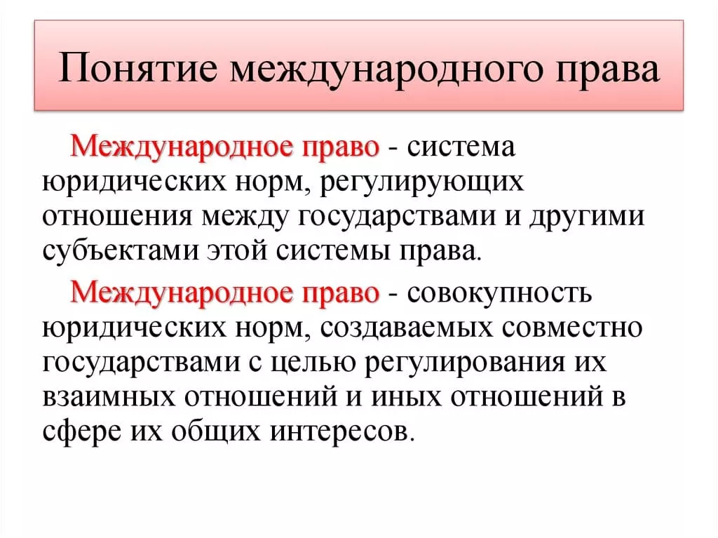 принципы международного права рф