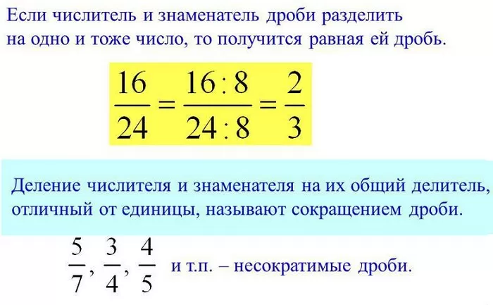 Сокращение дробей Сокращение дробей