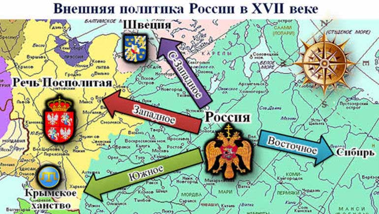 внешняя политика россии в конце 17 века