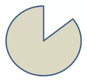 3 3