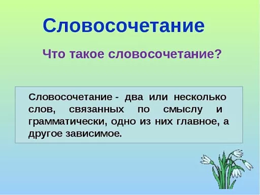 slovosochetanie_1.jpg как писать словосочетание