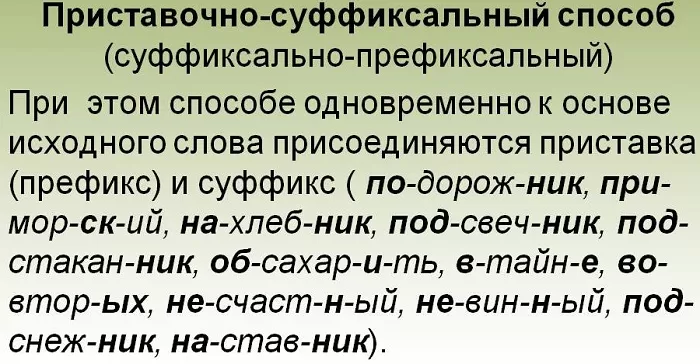 Приставочно-суффиксальный способ Приставочно-суффиксальный способ