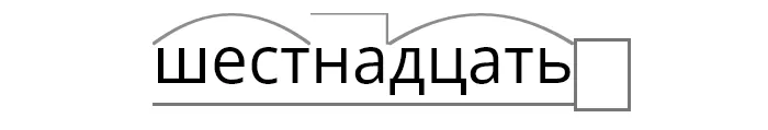 Состав слова шестнадцать Состав слова шестнадцать