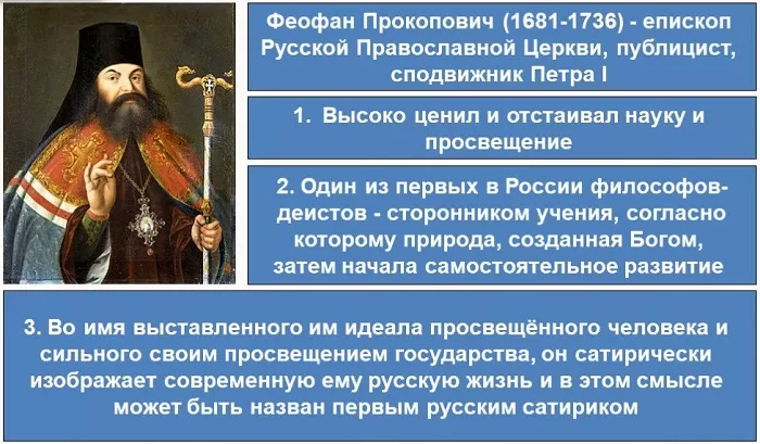Деятельность Феофана Прокоповича Деятельность Феофана Прокоповича