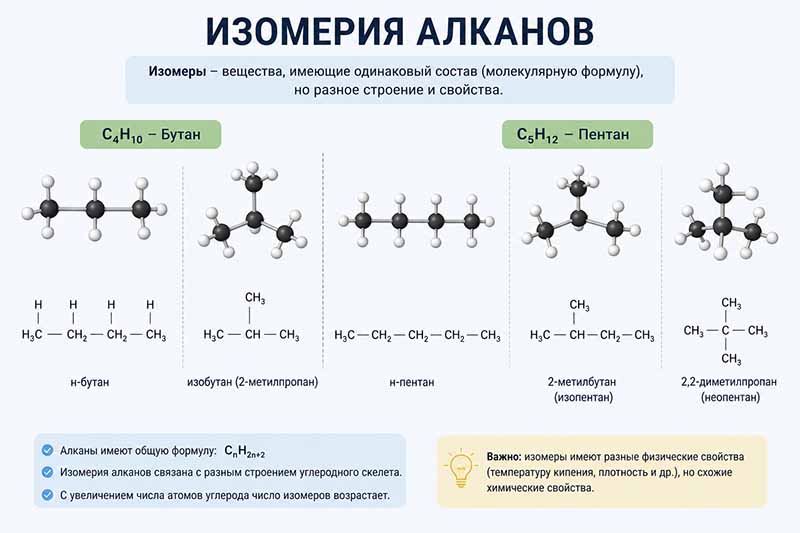 Изомерия алканов-2.jpg