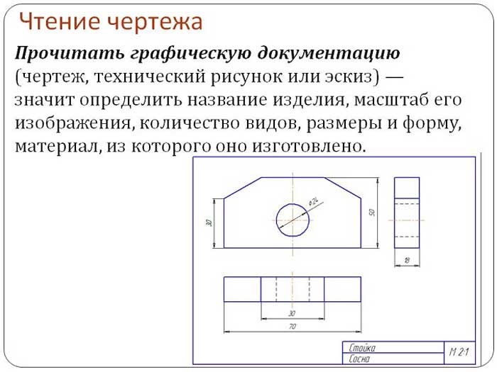 чтение сборочного чертежа