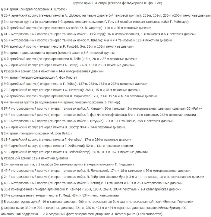 Состав немецких войск в битве за Москву Состав немецких войск в битве за Москву