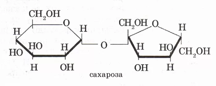 Структурная формула сахарозы