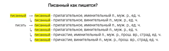 писанный1.jpeg писанный или писаный
