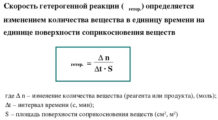 Скорость гетерогенной реакции Скорость гетерогенной реакции