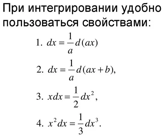 Свойства интегралов и дифференциалов Свойства интегралов и дифференциалов