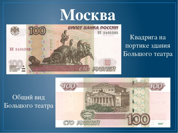 100 рублей город