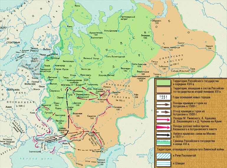 внешняя политика россии в 17 веке вопросы