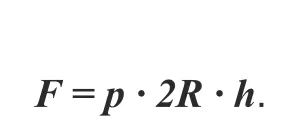 262 262