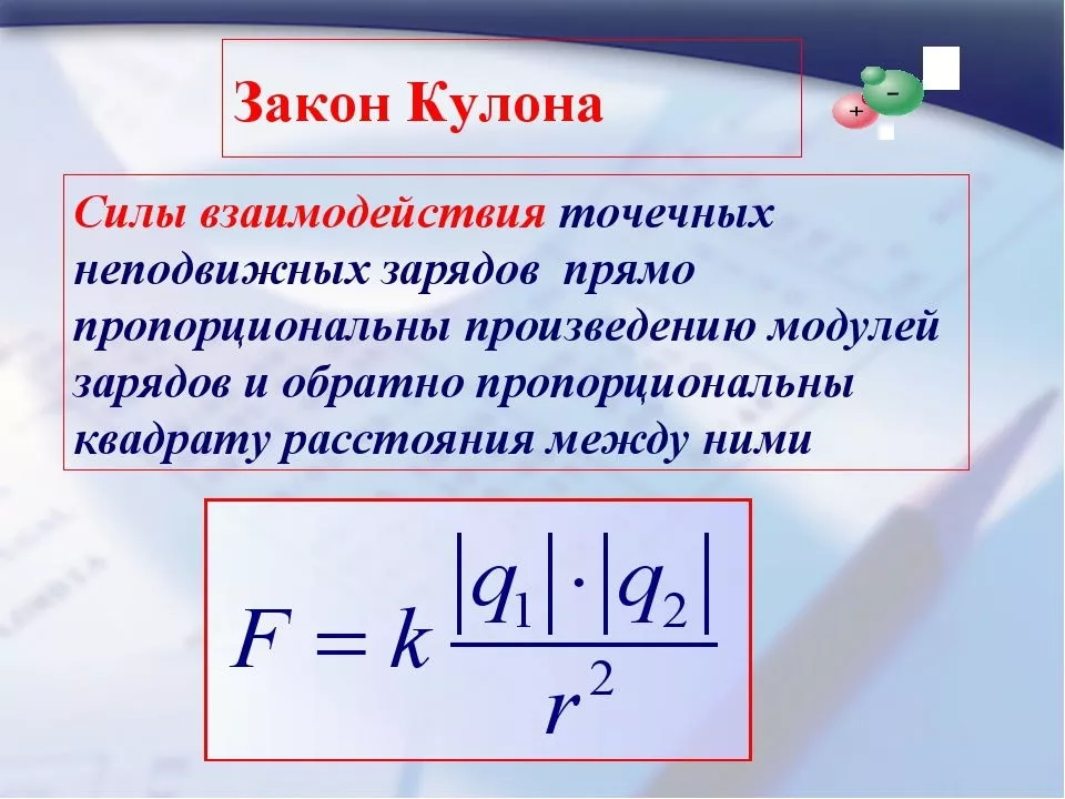 Электростатика как раздел электродинамики-3.jpg электростатика формулы