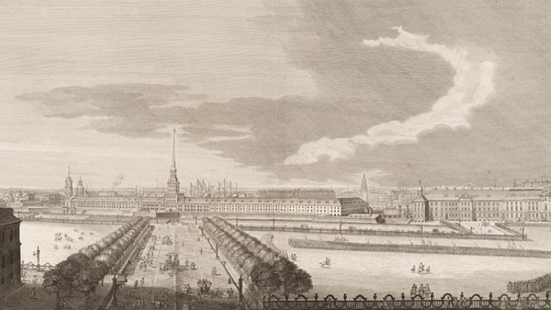 учреждение дворянского заемного банка