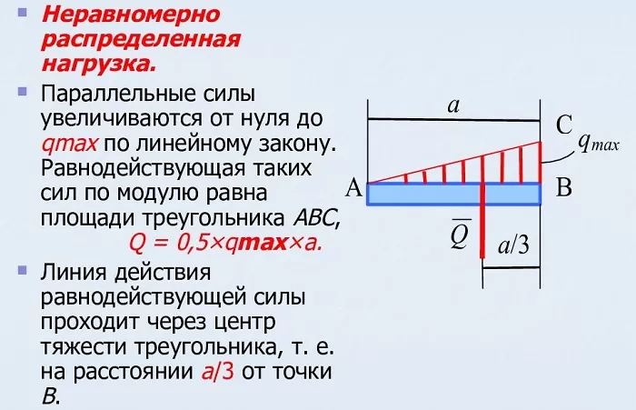 256 256