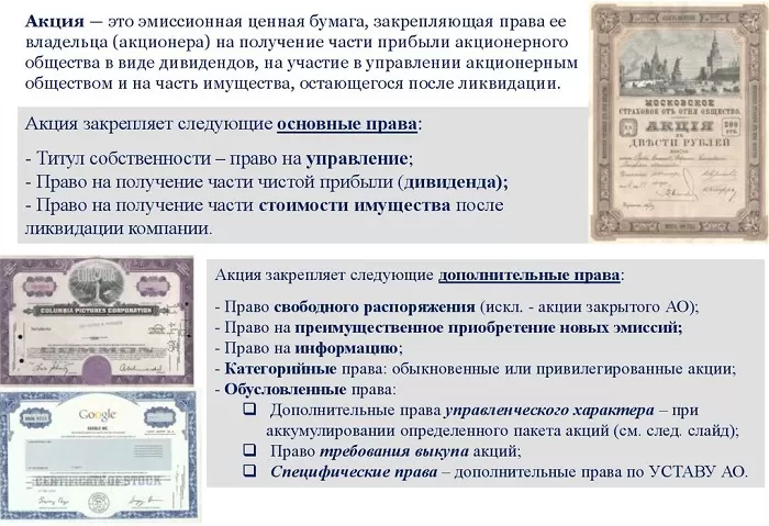 Права владельцев акций Права владельцев акций