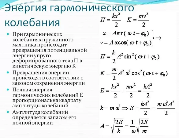 Энергия гармонического колебания Энергия гармонического колебания