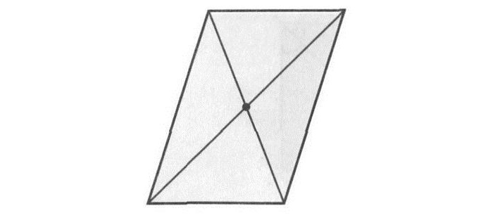 Как чертить треугольник осевая симметрия