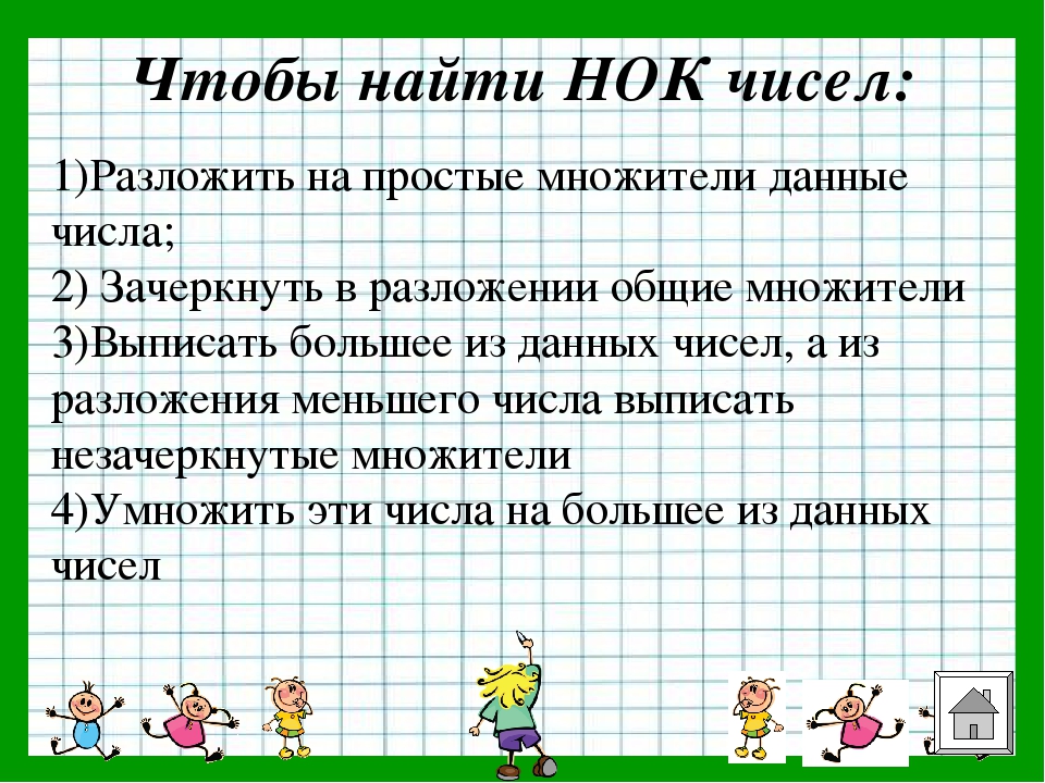 Поиск правил. Наименьшее общее кратное правило. Правило нахождения НОК. НОК чисел. НОД И НОК правило.