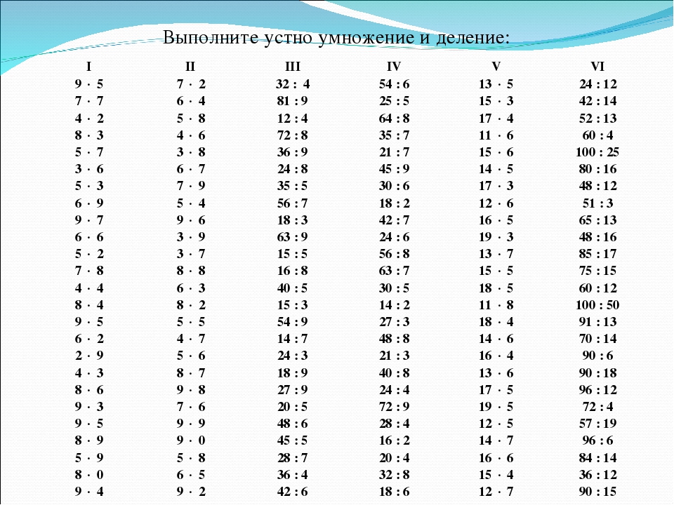 Деление на 2 картинки