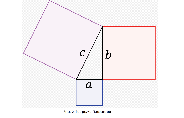 Найти гипотенузу в равностороннем треугольнике